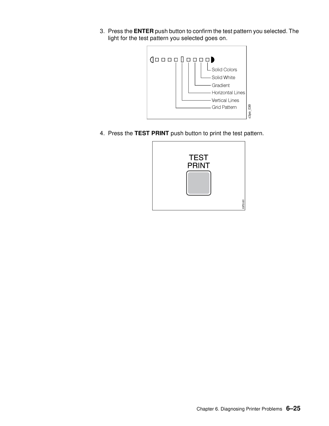 IBM S544-5361-01 quick start Diagnosing Printer Problems 