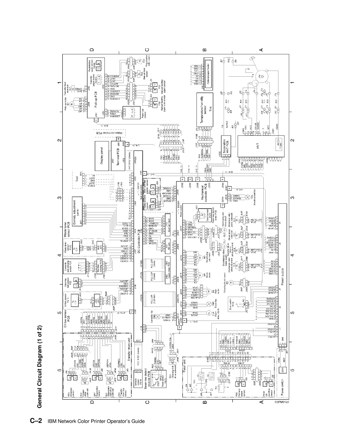 IBM S544-5361-01 quick start General Circuit Diagram 1 