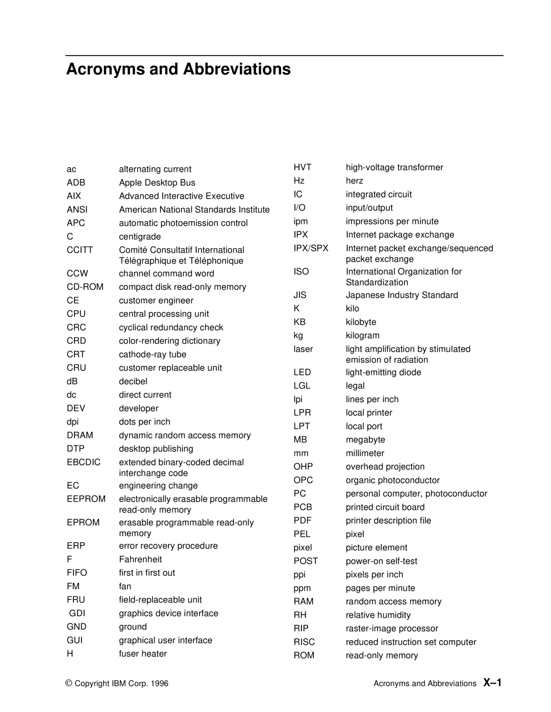 IBM S544-5361-01 quick start Acronyms and Abbreviations 