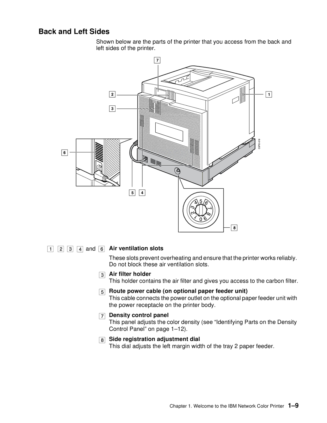 IBM S544-5361-01 quick start Back and Left Sides 