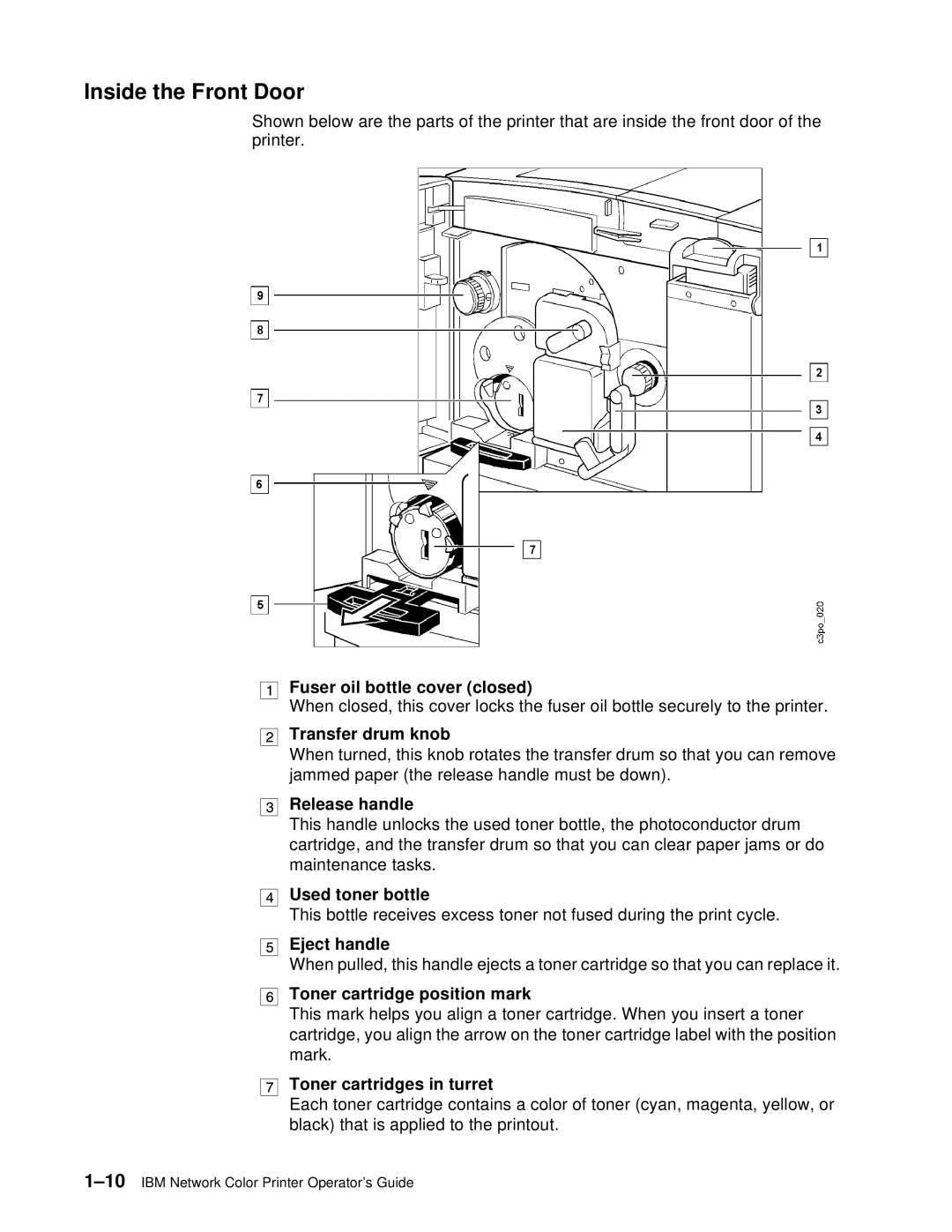 IBM S544-5361-01 quick start Inside the Front Door 