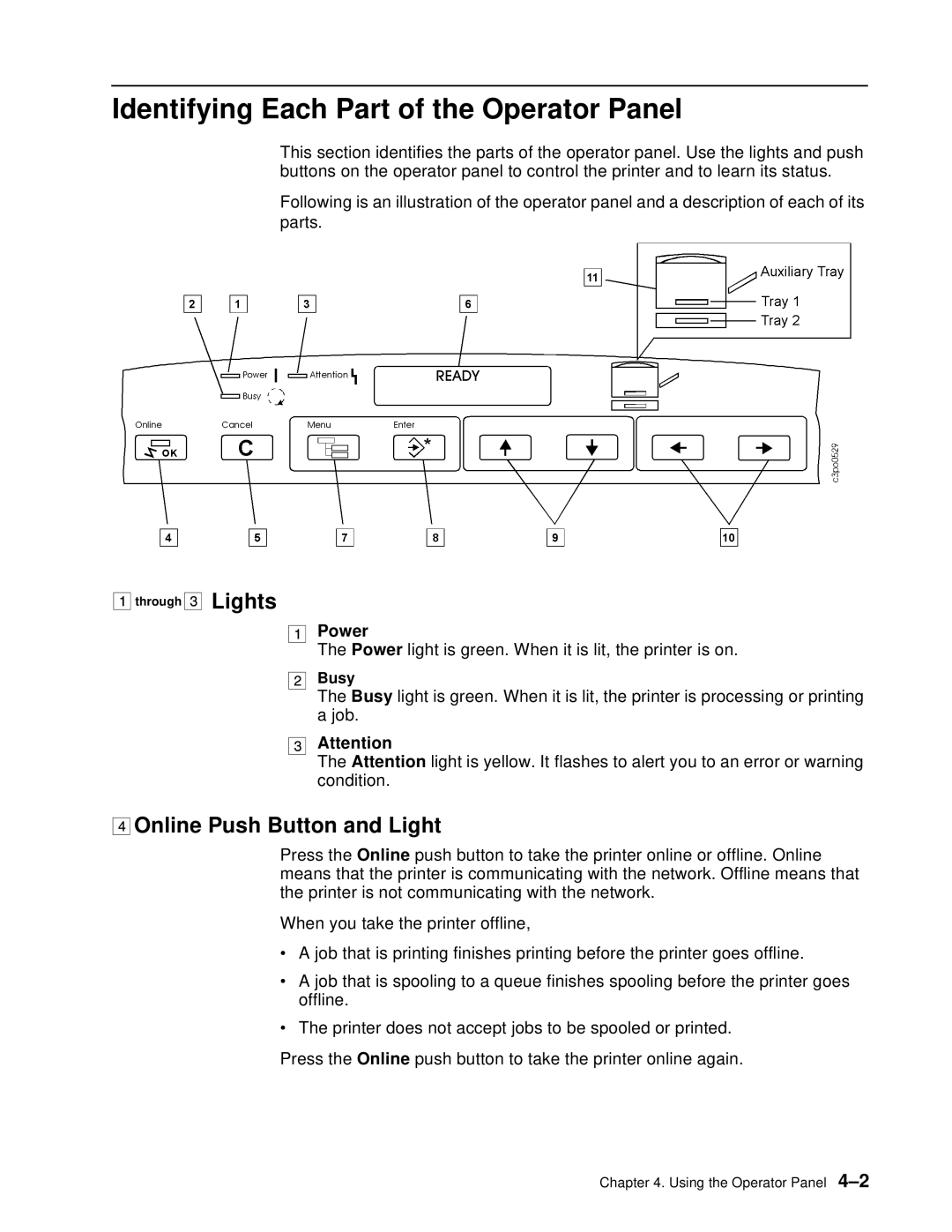 IBM S544-5361-01 quick start Identifying Each Part of the Operator Panel, Online Push Button and Light, Power, Busy 