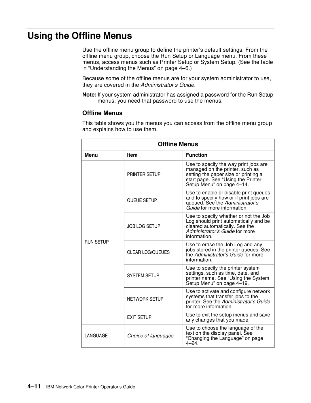 IBM S544-5361-01 quick start Using the Offline Menus, Menu Function, JOB LOG Setup, Exit Setup 