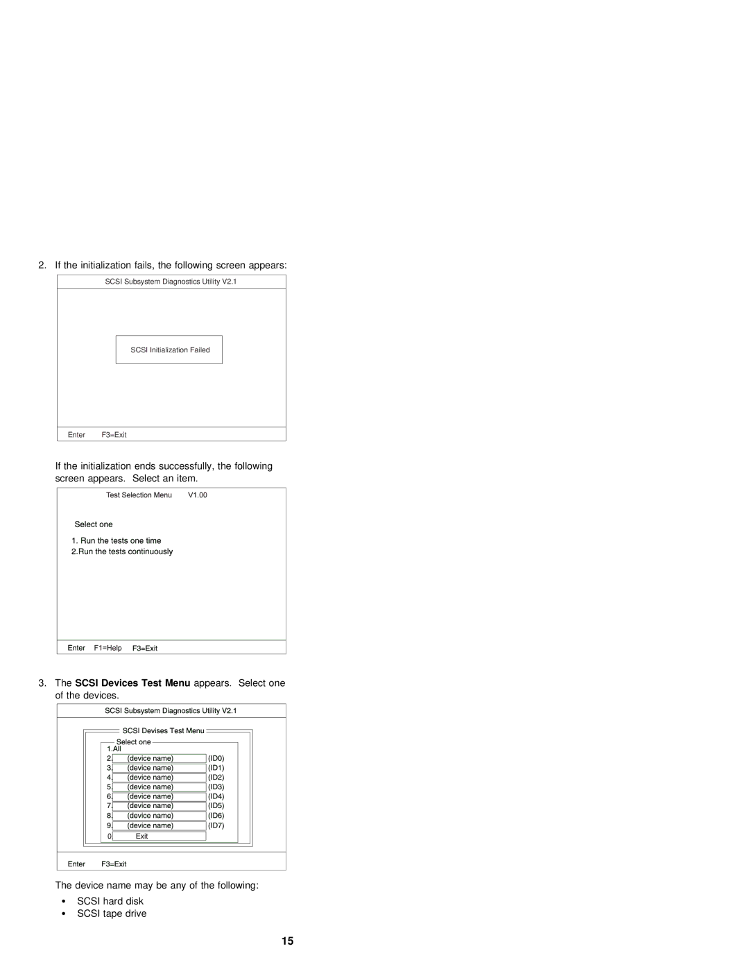 IBM S84H-4552-00 manual If the initialization fails, the following screen appears 