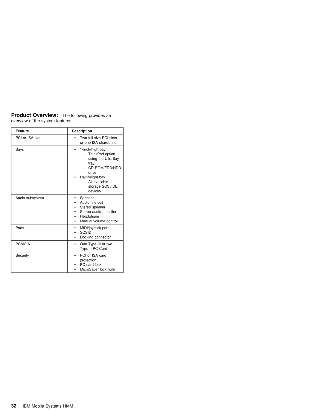 IBM S84H-4552-00 manual Feature 