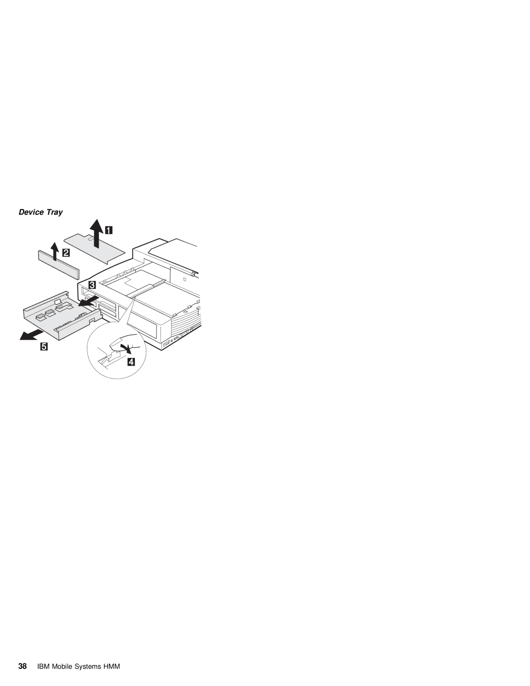 IBM S84H-4552-00 manual Device Tray 