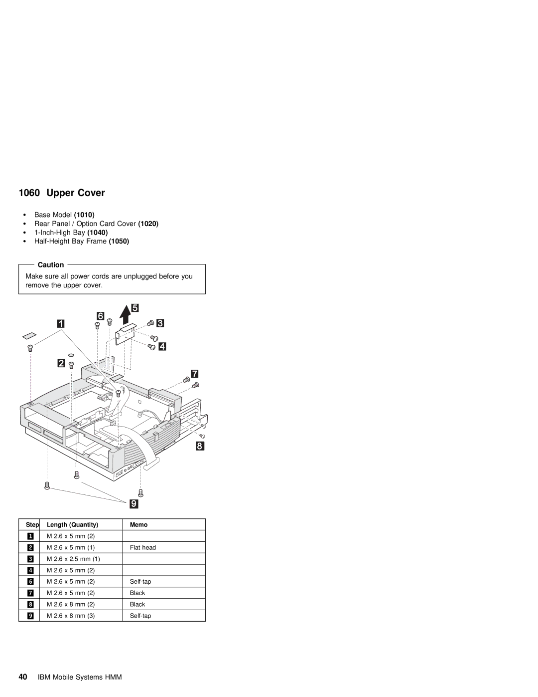 IBM S84H-4552-00 manual Upper Cover 