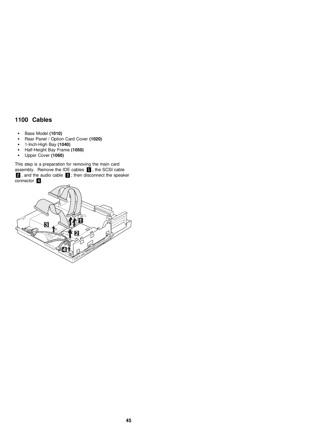 IBM S84H-4552-00 manual Cables 