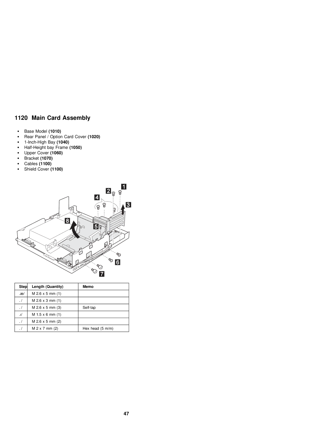 IBM S84H-4552-00 manual Main Card Assembly 