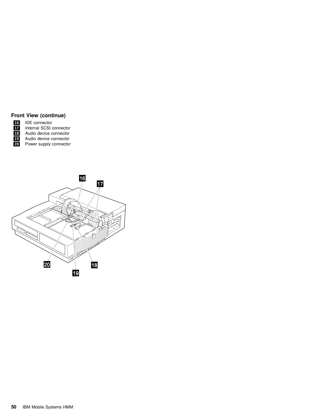 IBM S84H-4552-00 manual View continue 