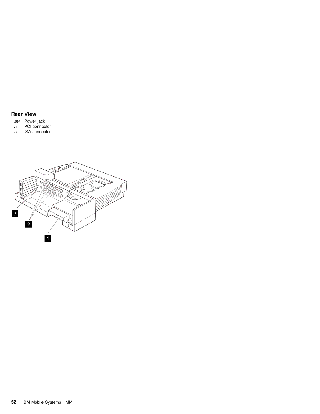 IBM S84H-4552-00 manual Rear View 