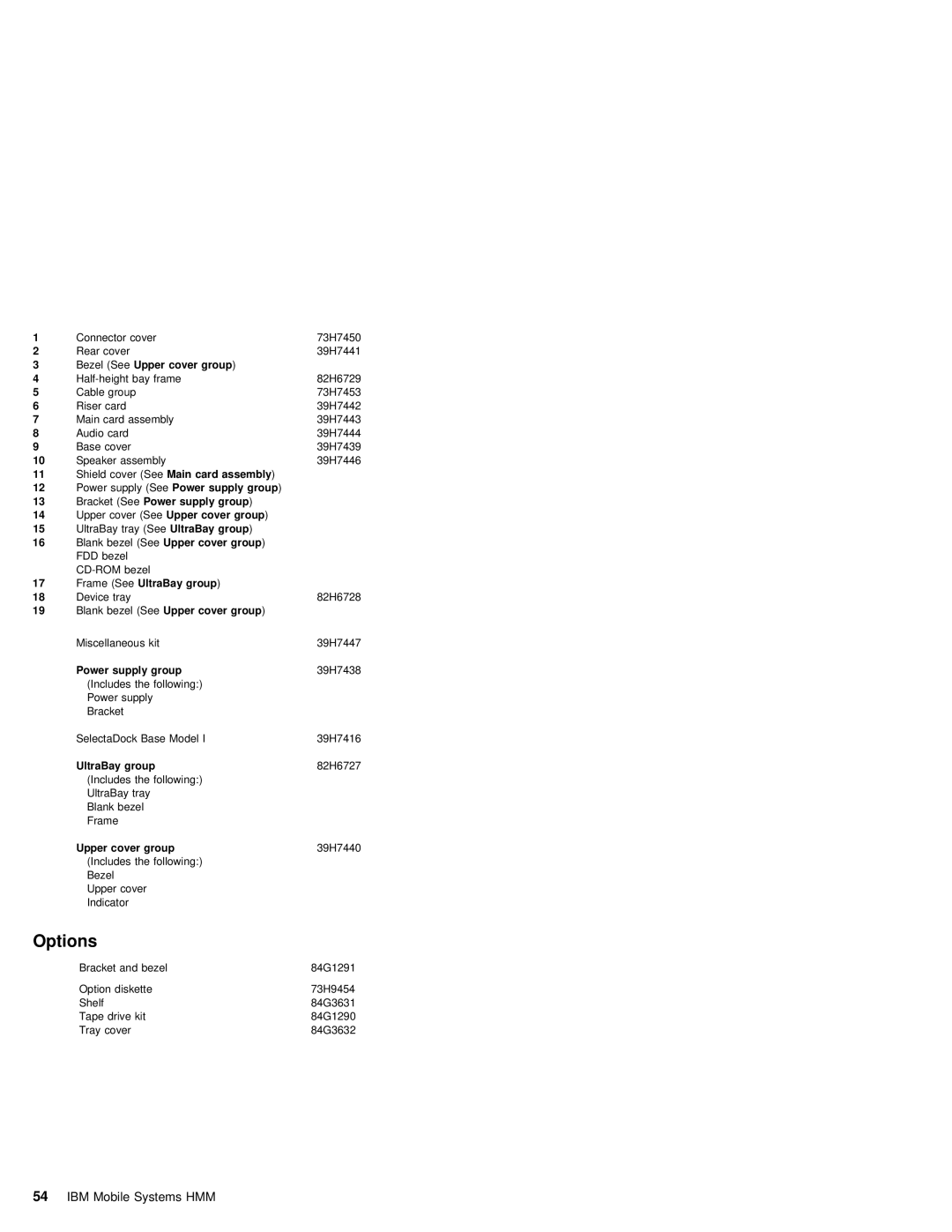 IBM S84H-4552-00 manual Options, Cover 