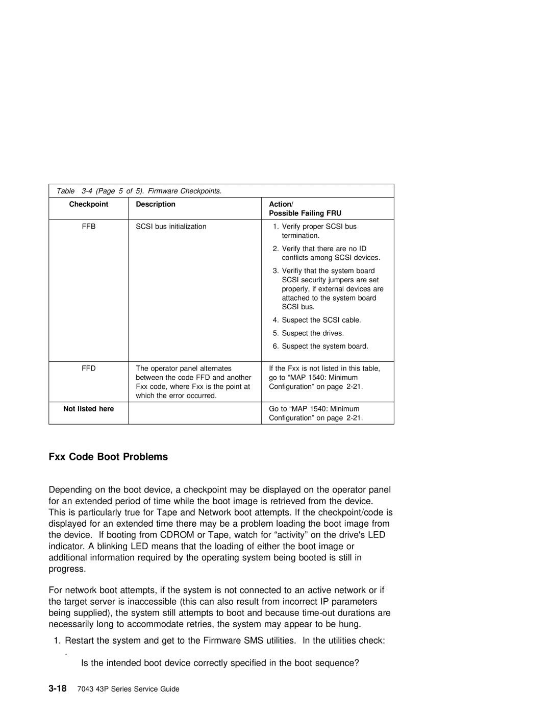 IBM SA38-0512-03 manual Fxx, Problems, Ffb, Not listed Here, Boot 