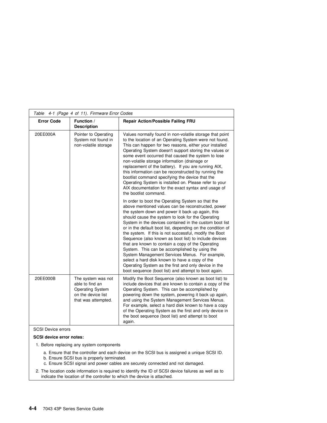 IBM SA38-0512-03 manual Aix, Scsi ID 