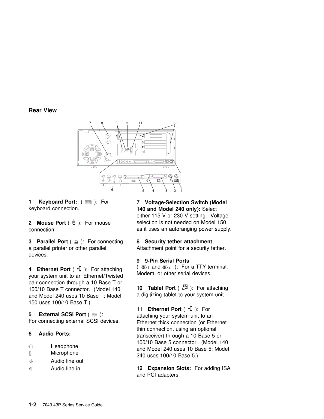 IBM SA38-0512-03 Rear View, Keyboard Port For keyboard connection, Voltage-Selection Switch Model Model 240 only Select 