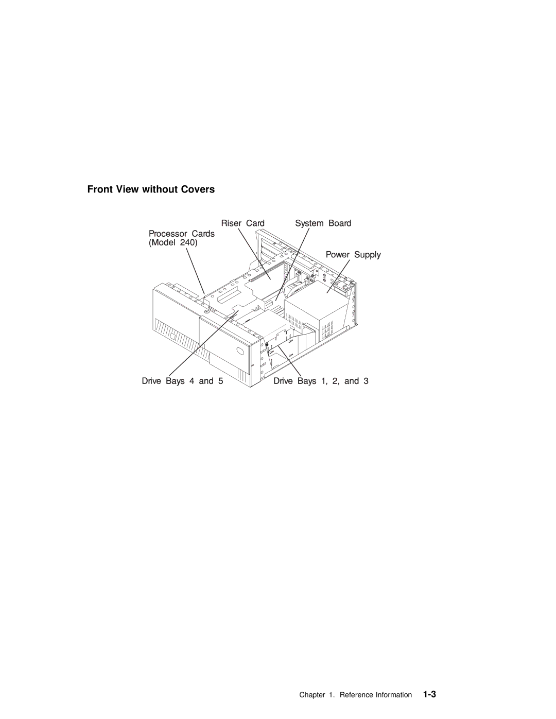 IBM SA38-0512-03 manual Front View without Covers 