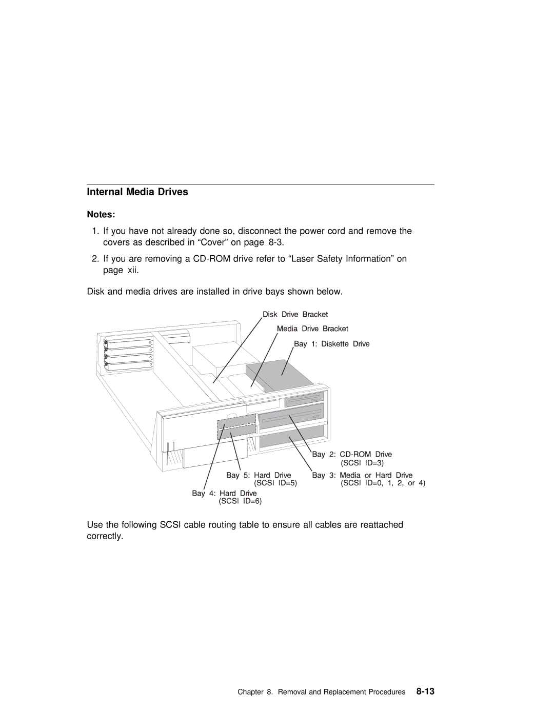 IBM SA38-0512-03 manual Internal Media Drives 