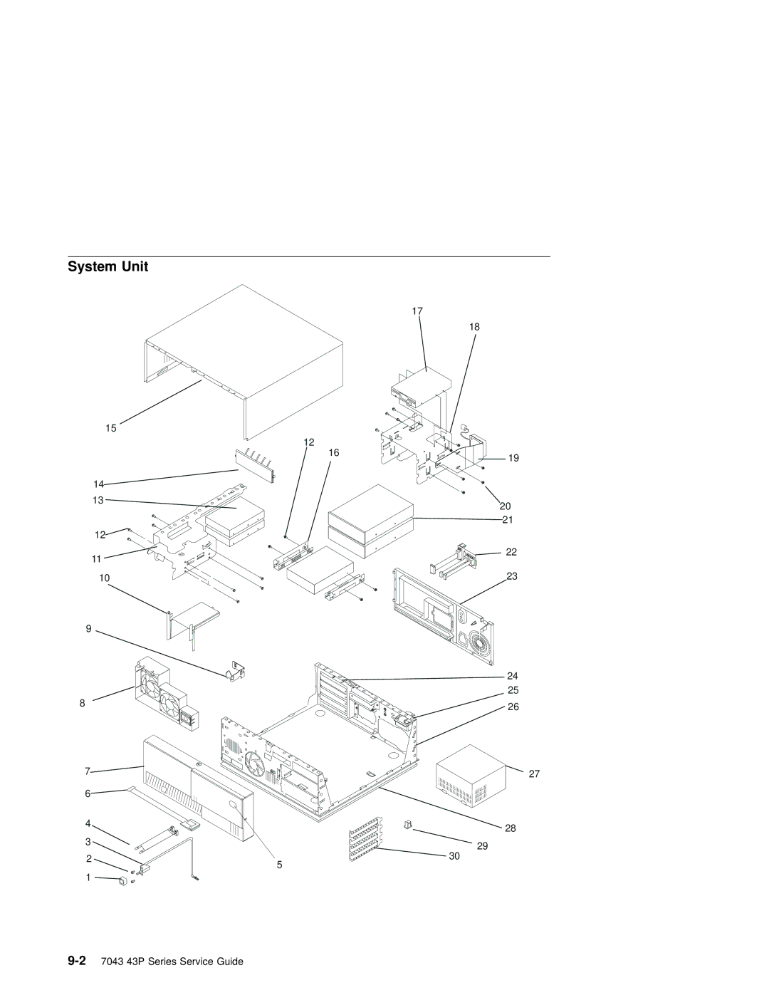 IBM SA38-0512-03 manual System Unit 