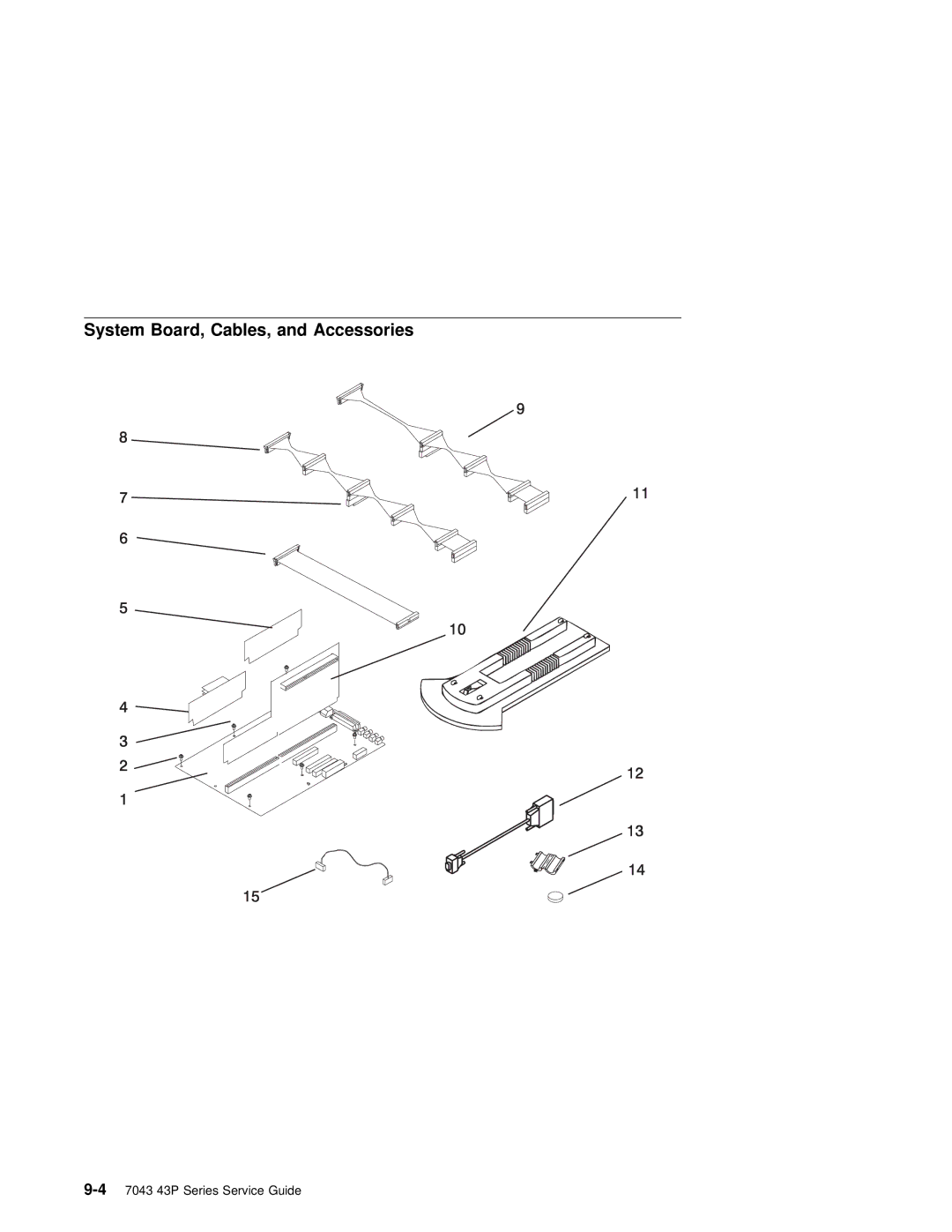 IBM SA38-0512-03 manual System Board, Cables, and Accessories 