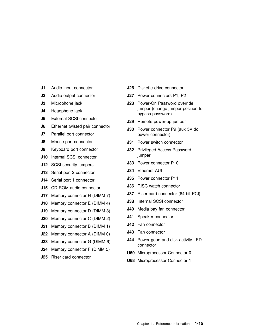 IBM SA38-0512-03 manual J12 