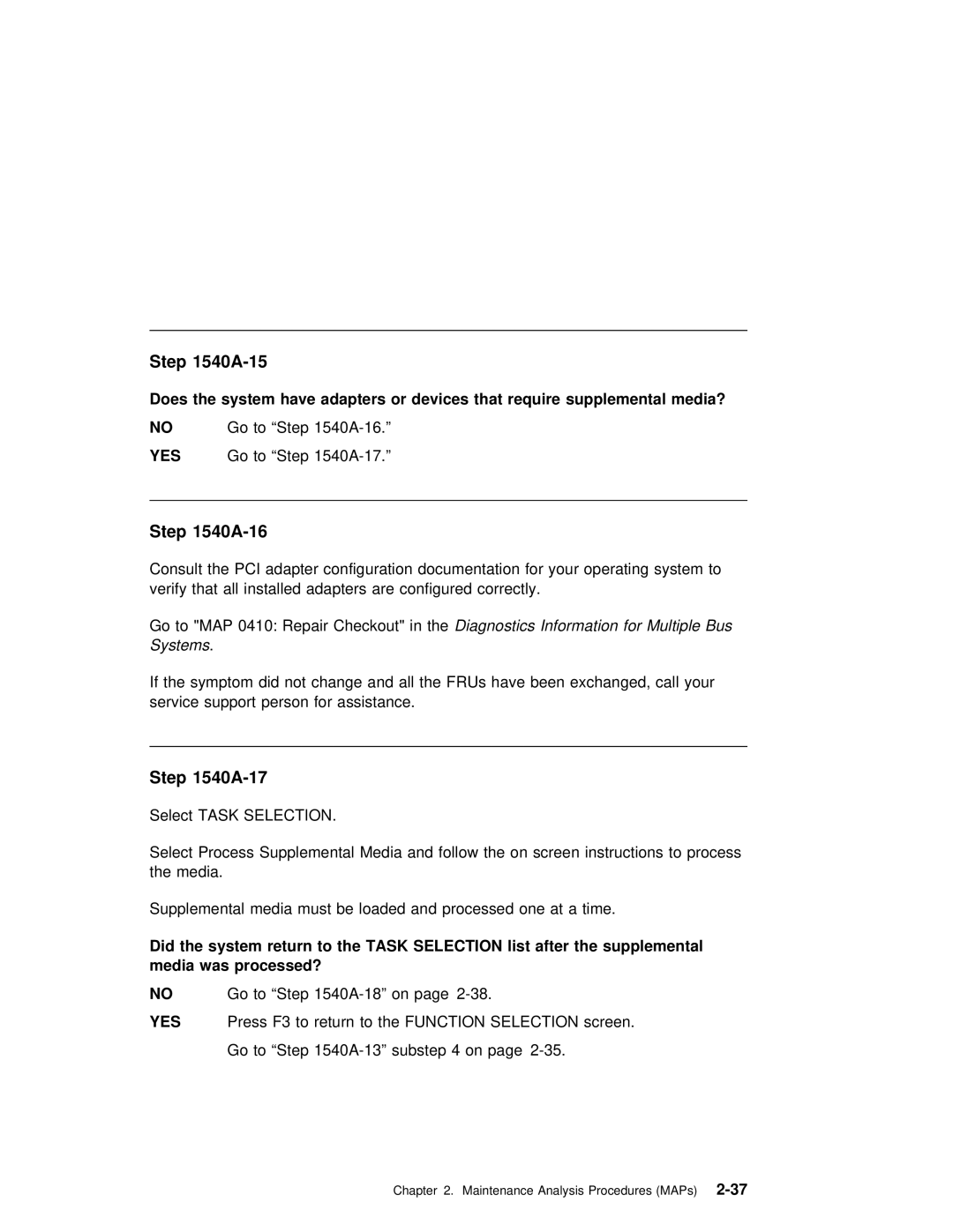 IBM SA38-0512-03 manual Did System return Task, Supplemental 