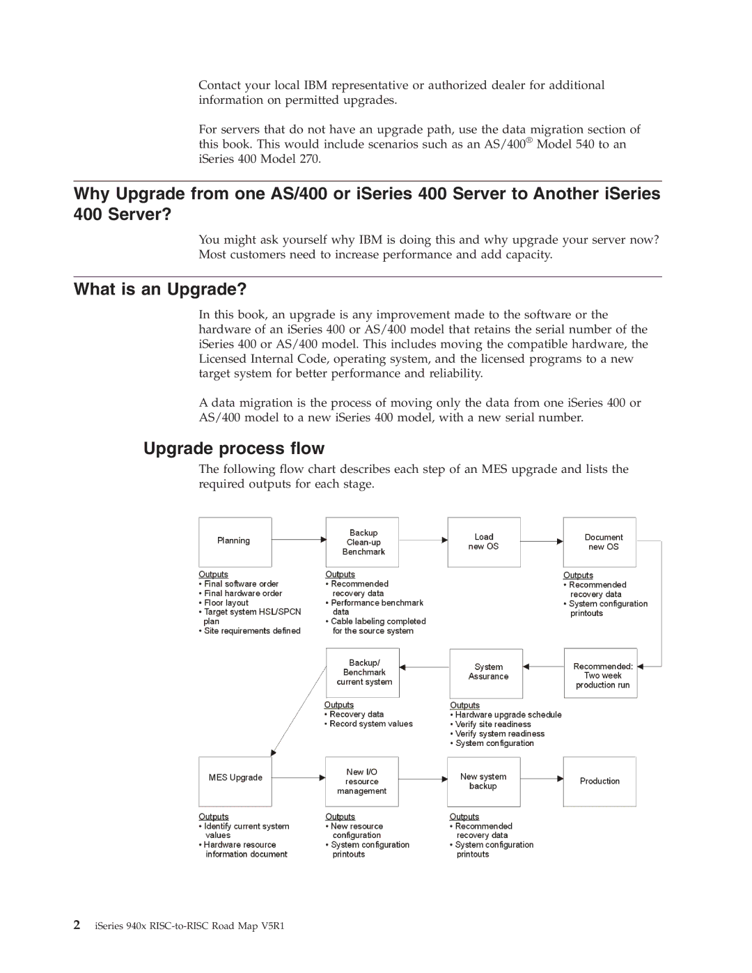 IBM SA41-5155-05 manual What is an Upgrade?, Upgrade process flow 