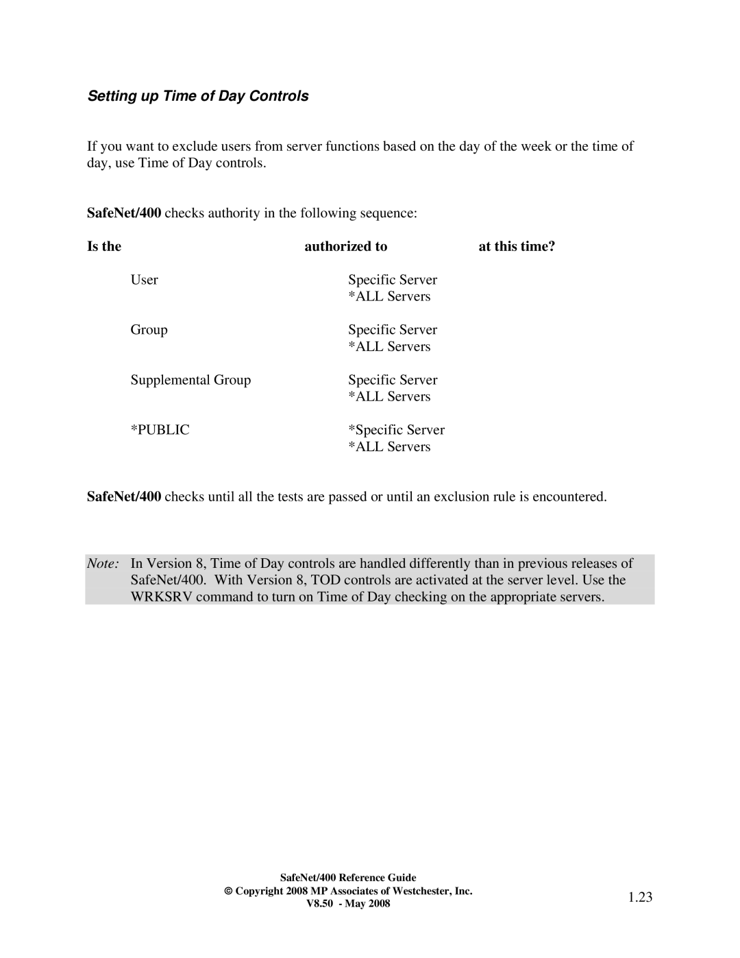 IBM Safenet/400 manual Setting up Time of Day Controls, Authorized to At this time? 