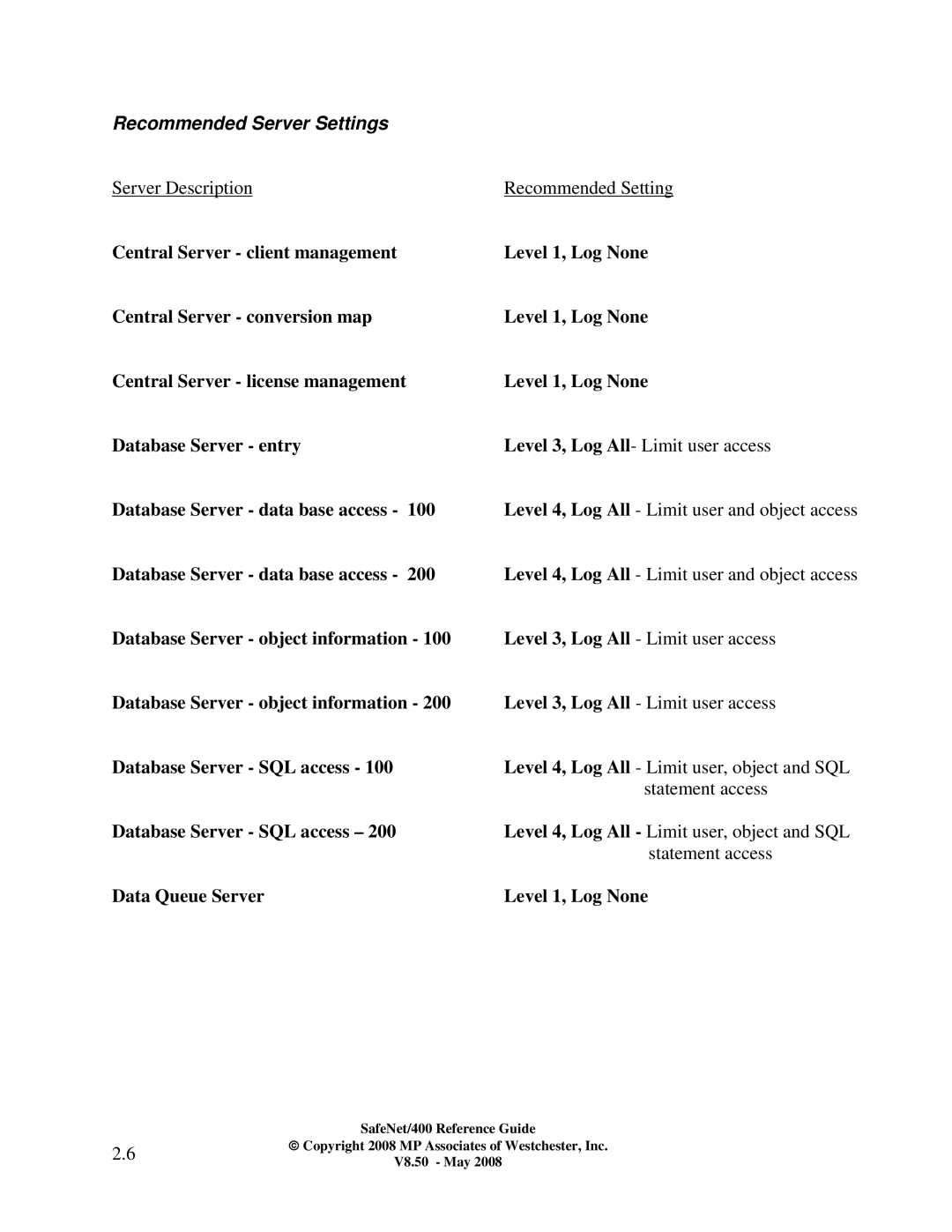 IBM Safenet/400 manual Recommended Server Settings, Level 1, Log None 