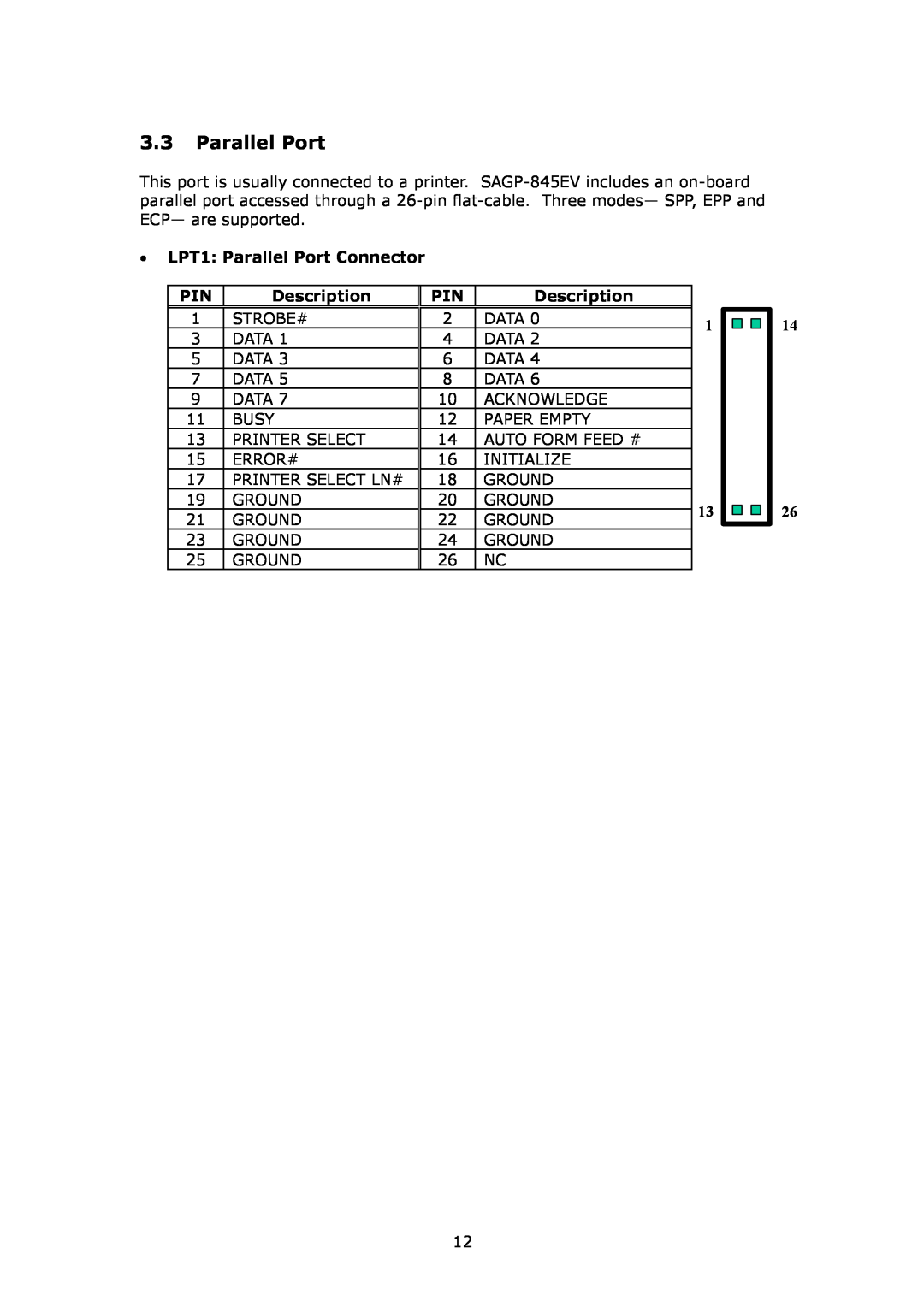IBM SAGP-845EV user manual LPT1 Parallel Port Connector, Description 