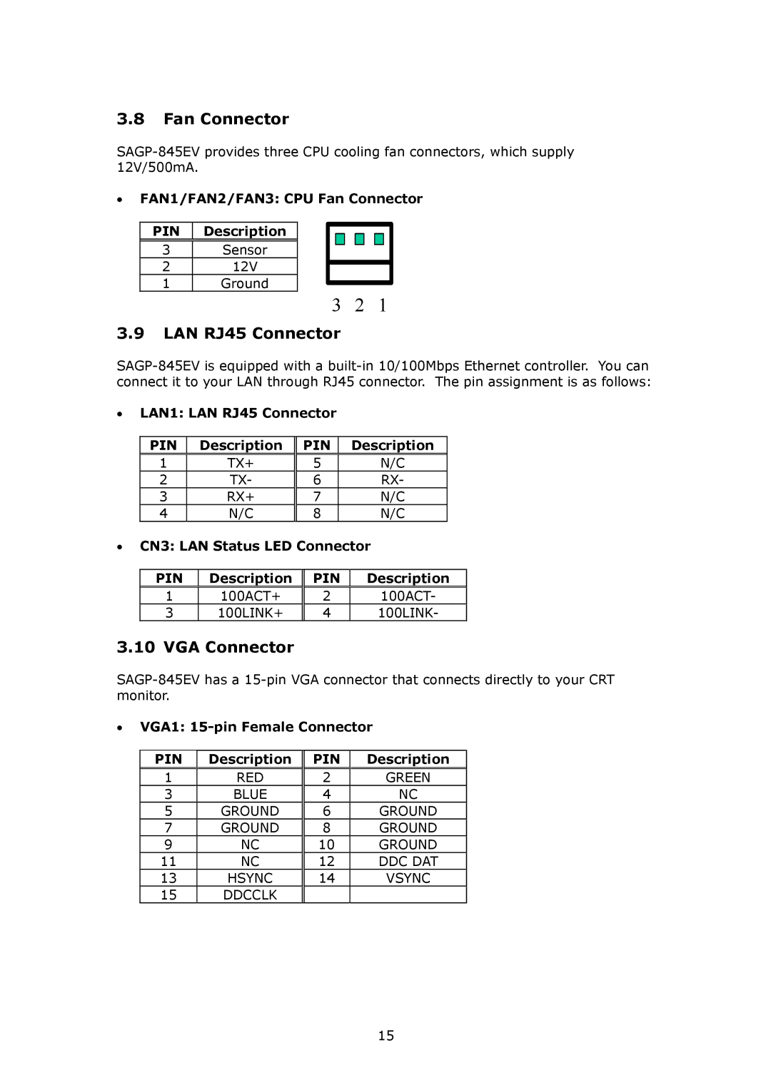 IBM SAGP-845EV user manual Fan Connector, LAN RJ45 Connector, VGA Connector 