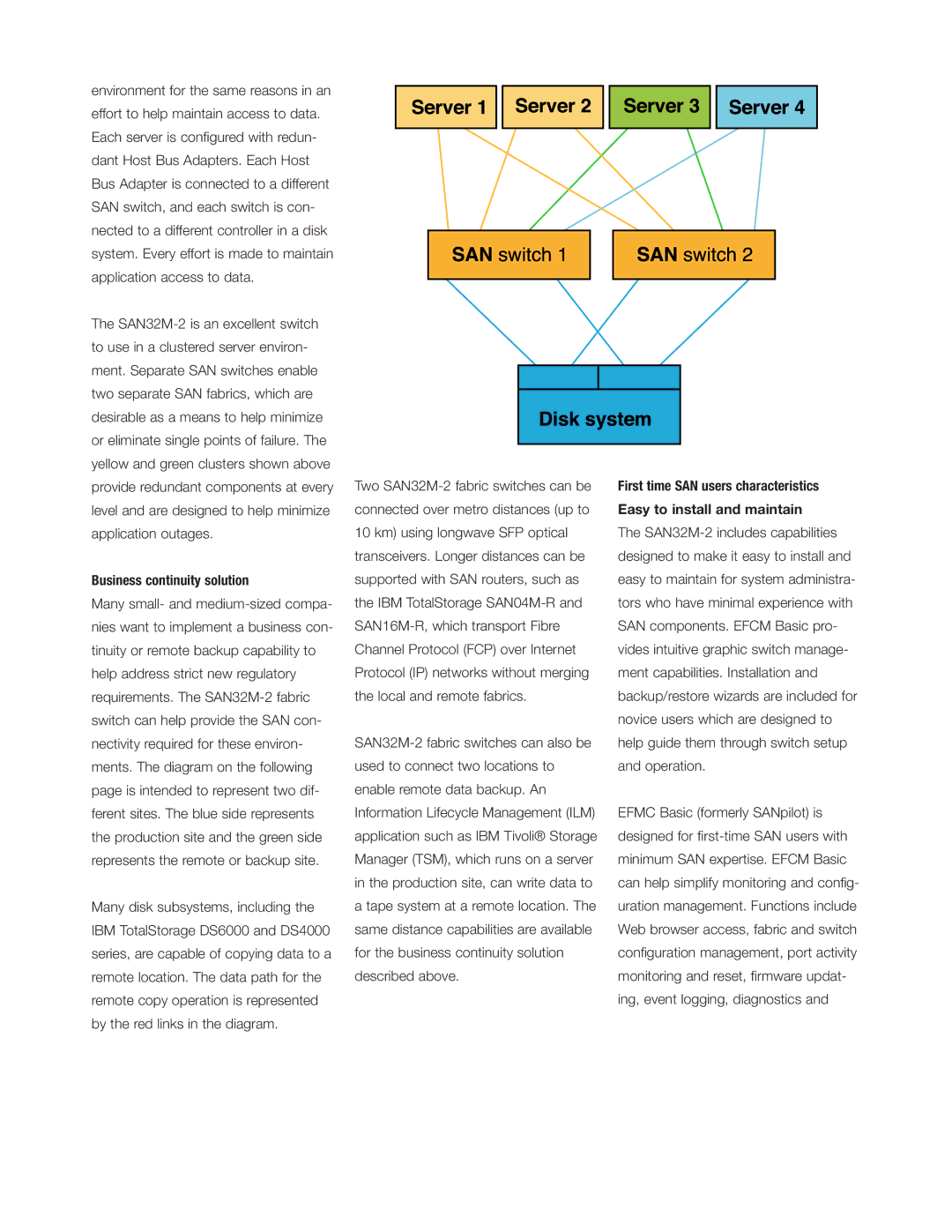 IBM SAN32M-2 manual Business continuity solution 