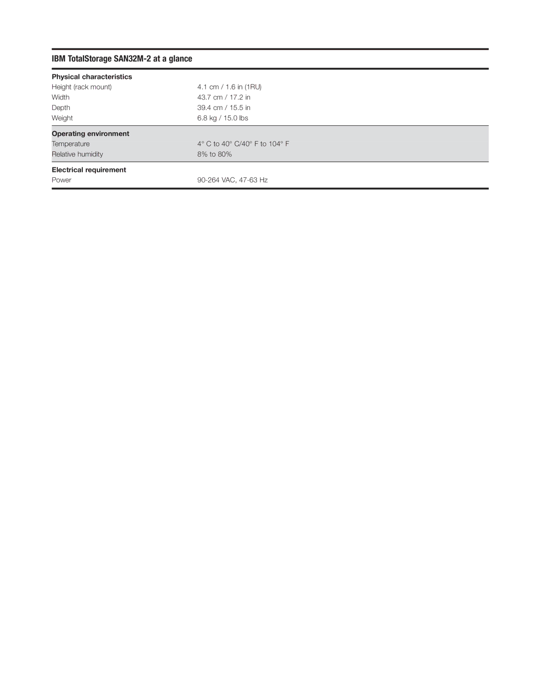 IBM SAN32M-2 manual Physical characteristics, Operating environment, Electrical requirement 