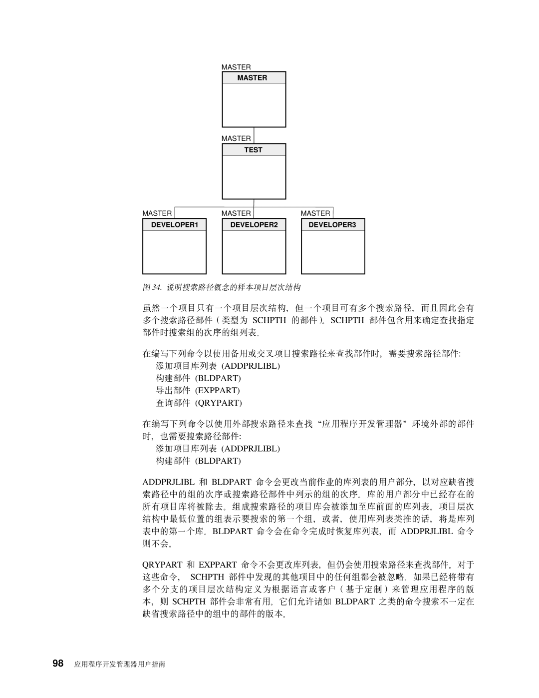 IBM SB84-0449-00 manual 34 wQw76EnDyn?cNa9 