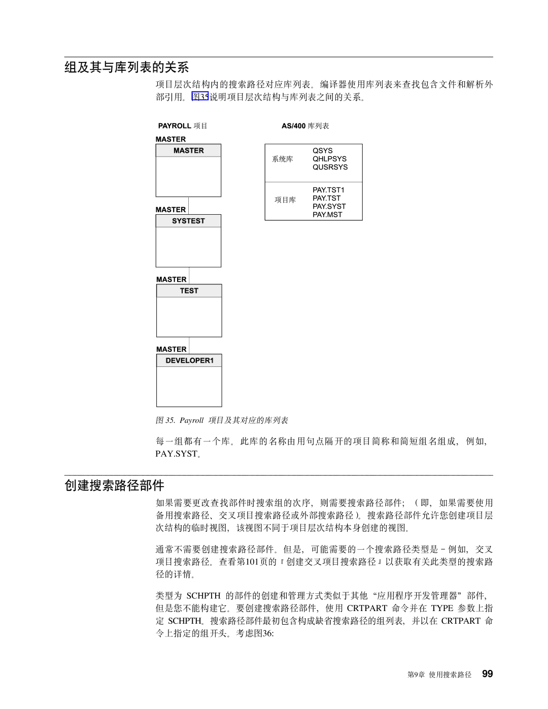 IBM SB84-0449-00 manual I0dkbPmDX5, 4Qw76?~, ?cNa9ZDQw76T&bPm#`kw9CbPm4iR,D~Mbvb ?C#355wn?cNa9kbPm.dDX5#, Pay.Syst# 