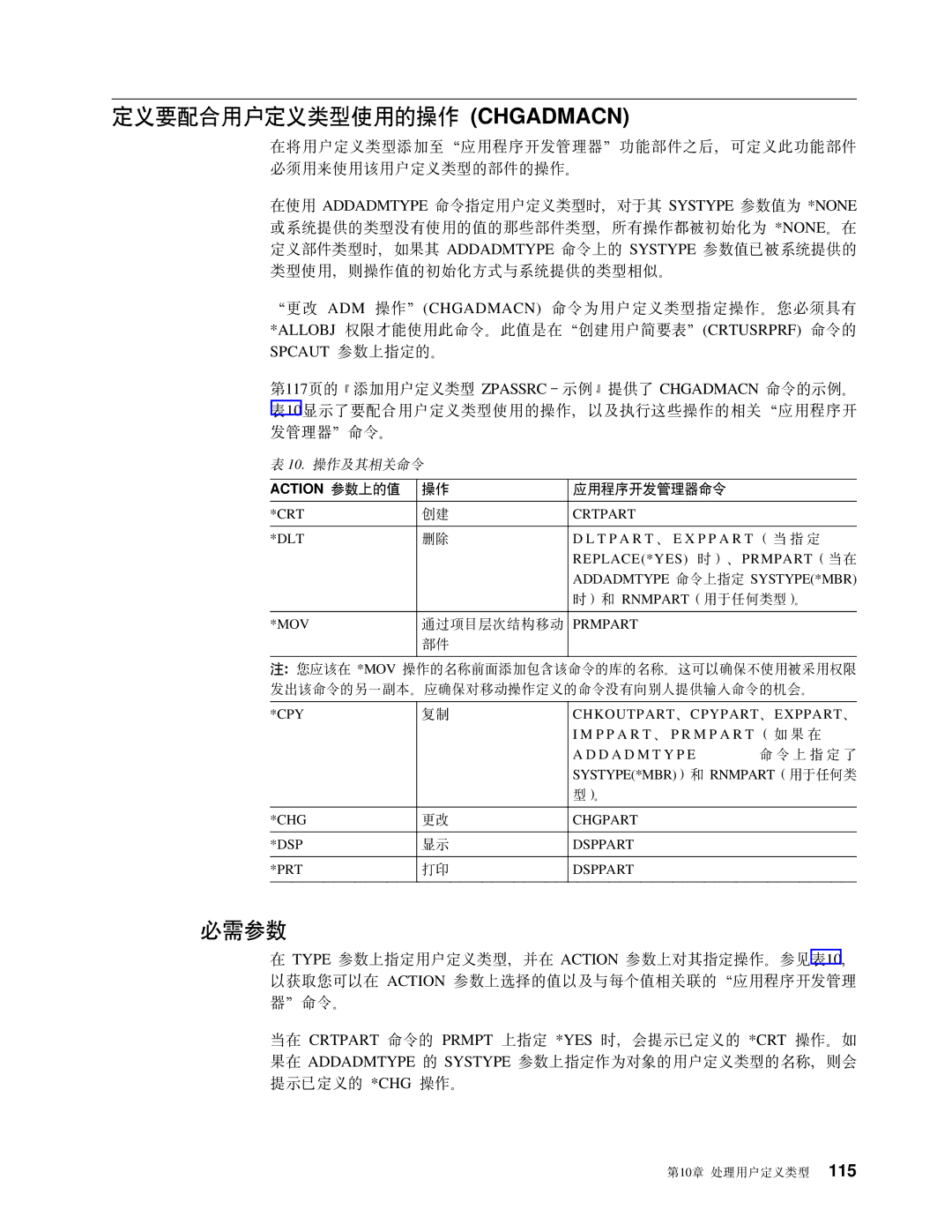 IBM SB84-0449-00 manual DOCe`M9CDYw Chgadmacn, Action NOD5 