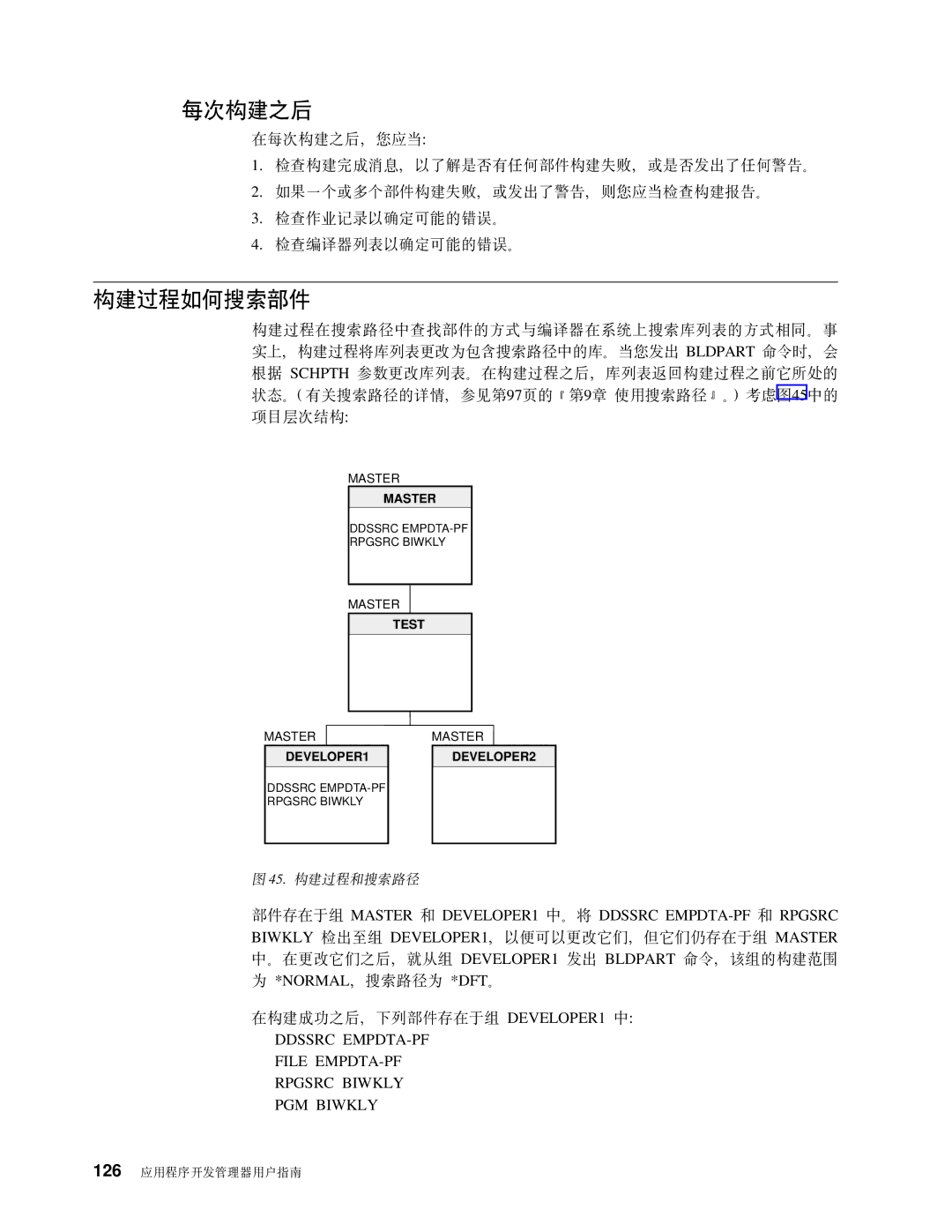 IBM SB84-0449-00 manual ?N9.s, 9LgNQw?~, Ddssrc EMPDTA-PF File EMPDTA-PF Rpgsrc Biwkly PGM Biwkly 