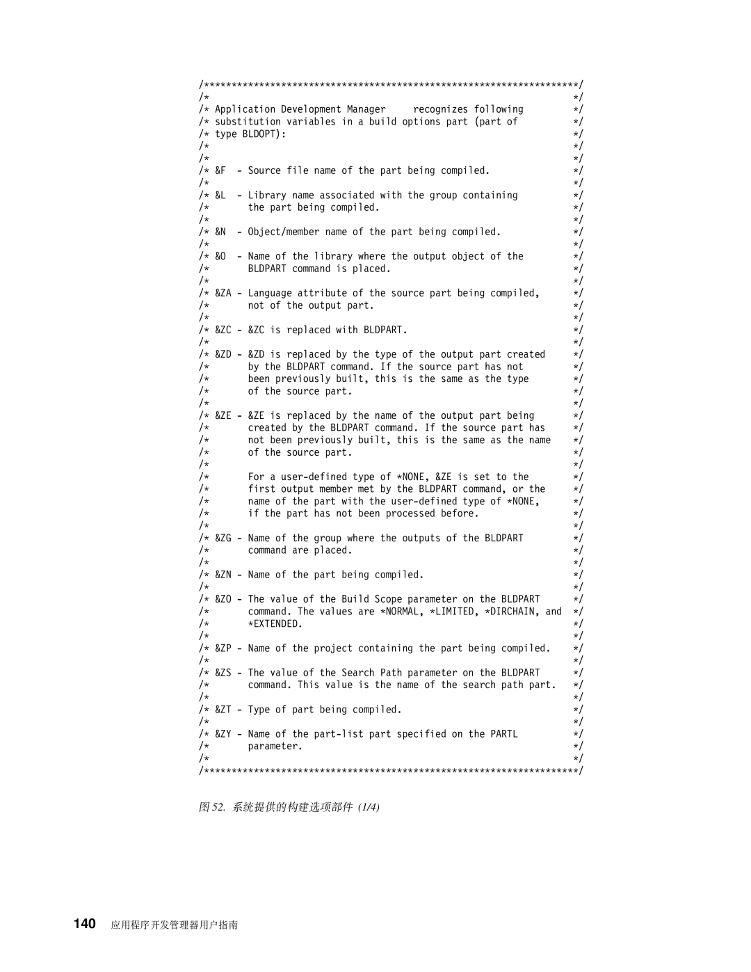 IBM SB84-0449-00 manual 52 aD9!n?~ 1/4 