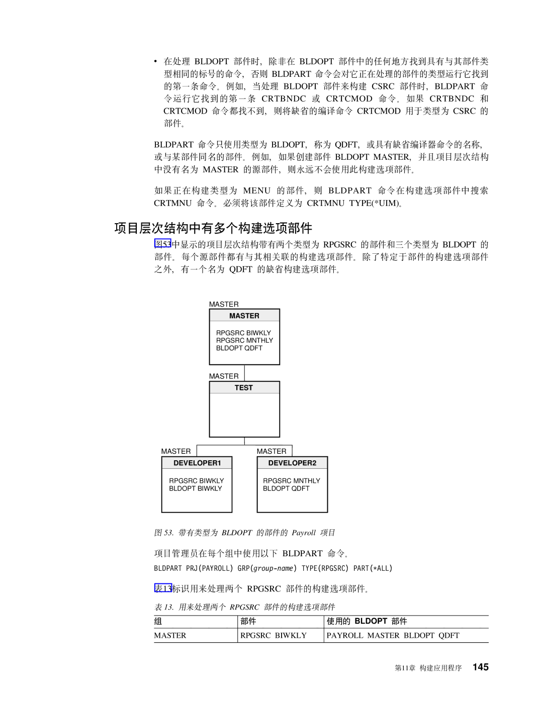 IBM SB84-0449-00 manual ?cNa9PP`v9!n?~, ?\m1Z?viP9CTB Bldpart n#, M13j6C4&m=v Rpgsrc ?~D9!n?~# 