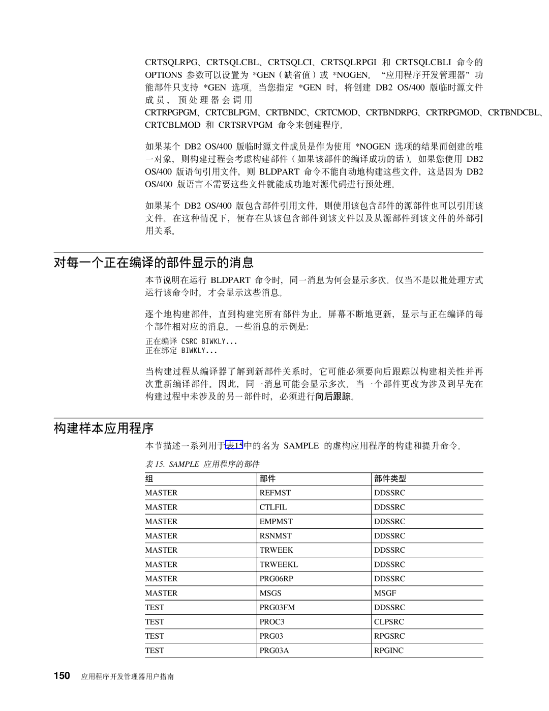 IBM SB84-0449-00 manual ?vZ`kD?~TD, 9y&CLr, Zhv5PCZm15PD* Sample Di9&CLrD9Man# 