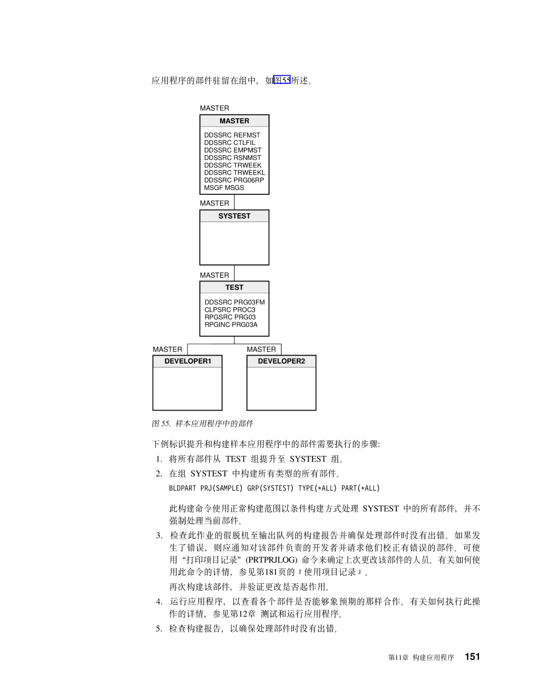 IBM SB84-0449-00 manual CLrD?~$tZiP,g55yv# 