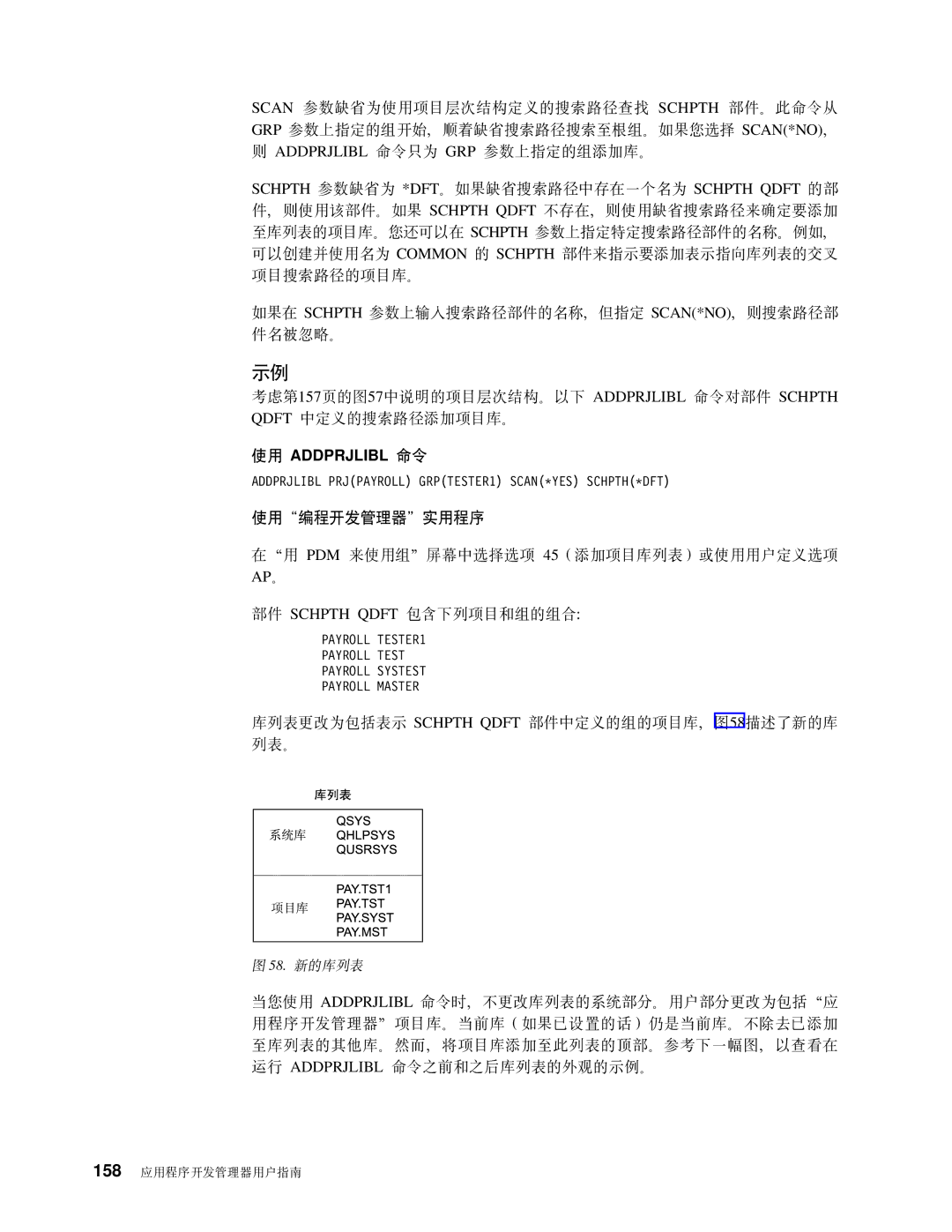 IBM SB84-0449-00 manual 9C Addprjlibl n, Z0C PDM 49Ci1AP!q!n 45mSn?bPmr9CCe!n, Ap#, ?~ Schpth Qdft ,BPn?MiDiO 