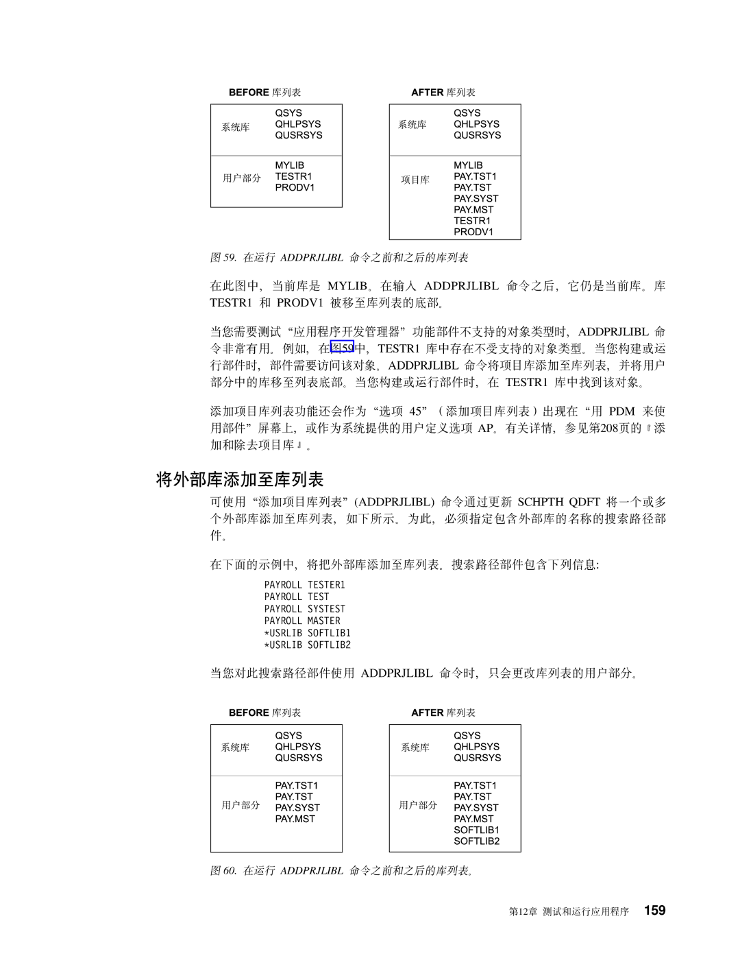 IBM SB84-0449-00 manual +b?bmSAbPm, 1zTKQw76?~9C Addprjlibl n1,aDbPmDC?V# 