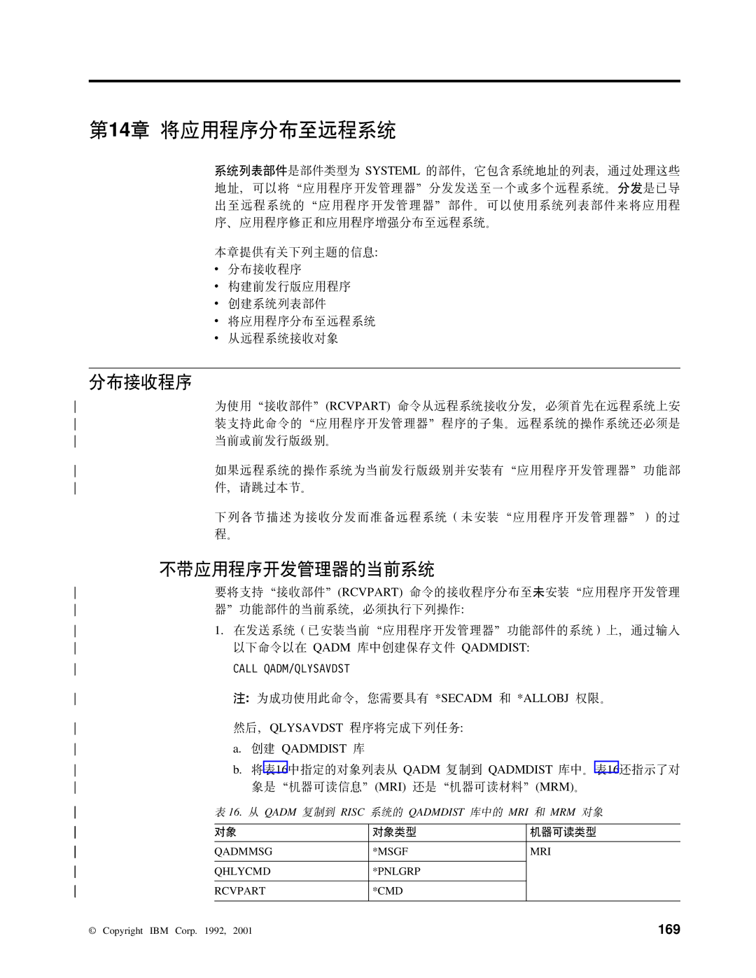 IBM SB84-0449-00 manual Z14B +&CLrVA6L53, VSULr, CLr*\mwD1053 