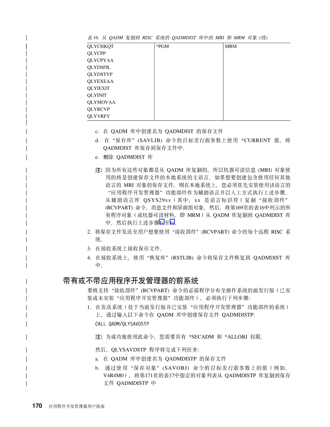 IBM SB84-0449-00 manual XPrx&CLr*\mwD053, Call QADM/QLYSAVDSTP, ~ Qadmdistp P 