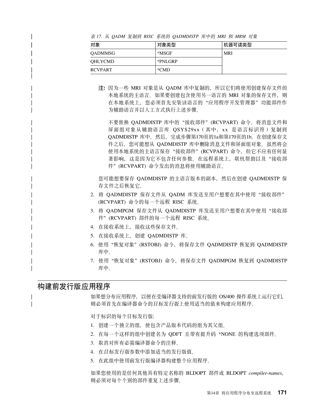 IBM SB84-0449-00 manual 90Pf&CLr 