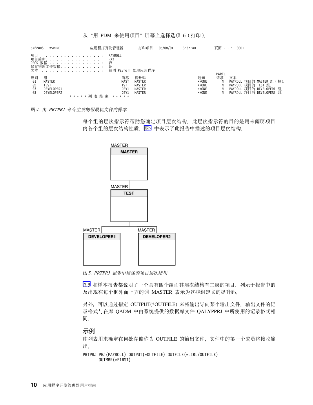 IBM SB84-0449-00 manual S0C PDM 49Cn?1AO!q!n 6r!# 