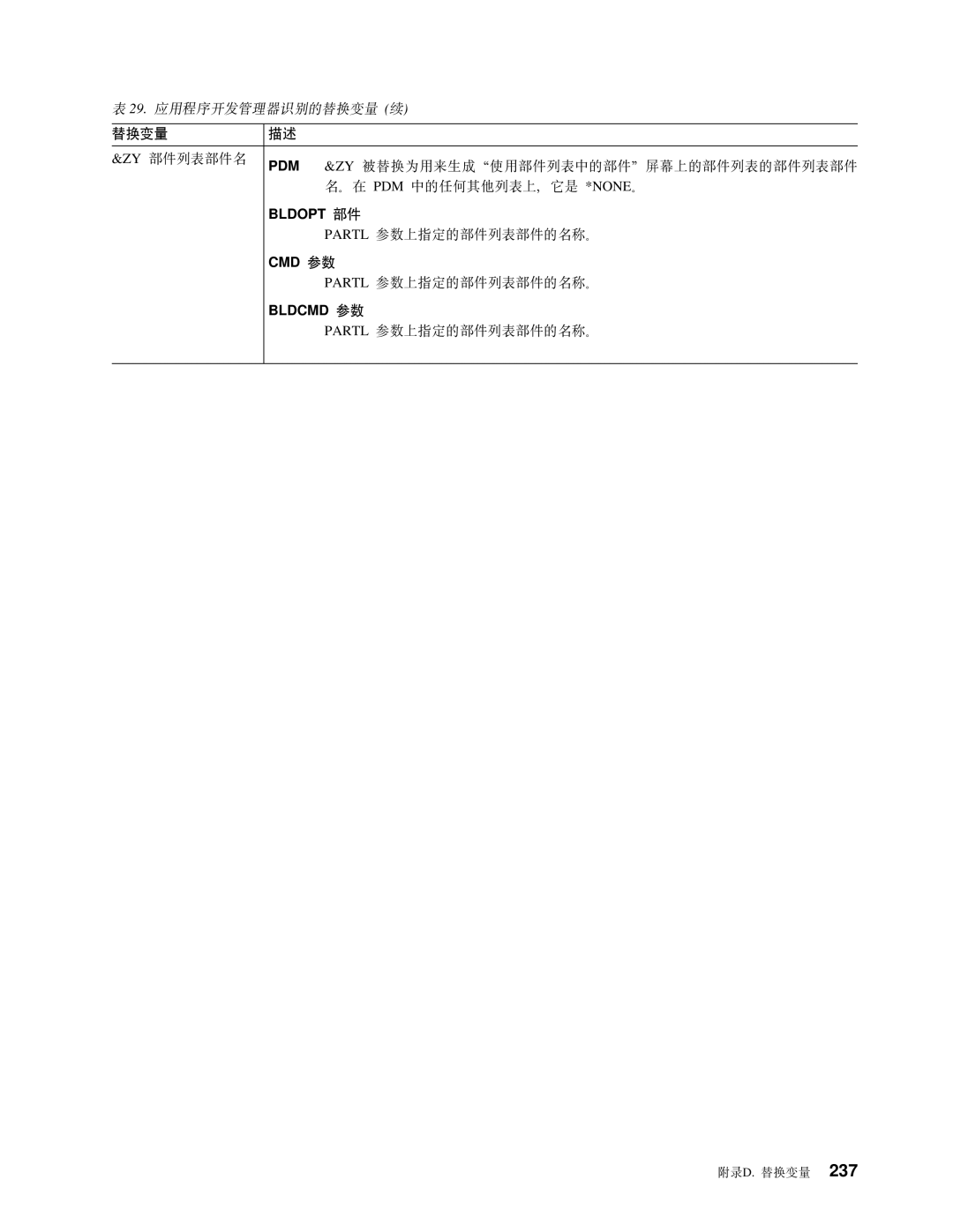 IBM SB84-0449-00 manual Partl NO8D?~Pm?~DF# 