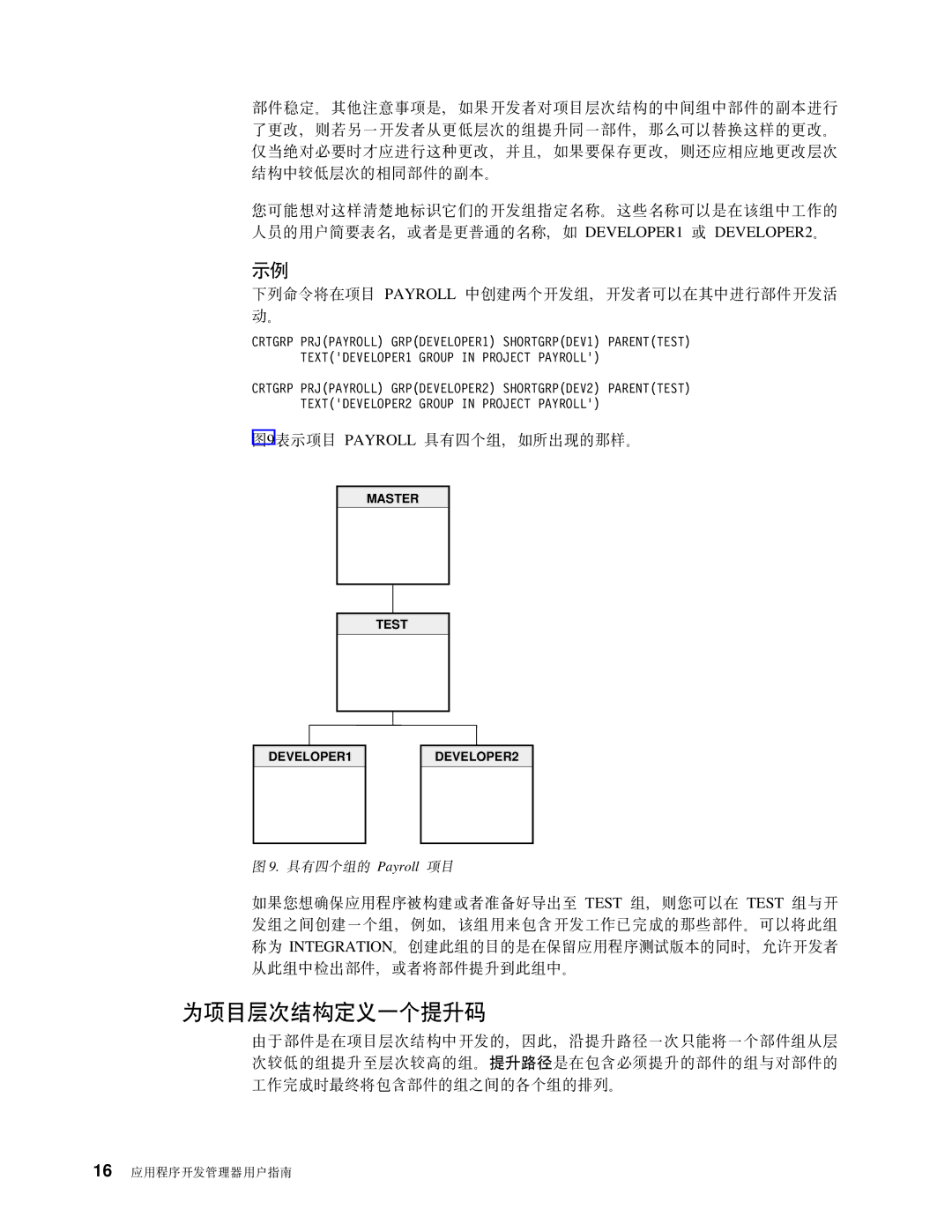 IBM SB84-0449-00 manual ?cNa9evak, 9mn? Payroll PDvi,gyvVDGy# 