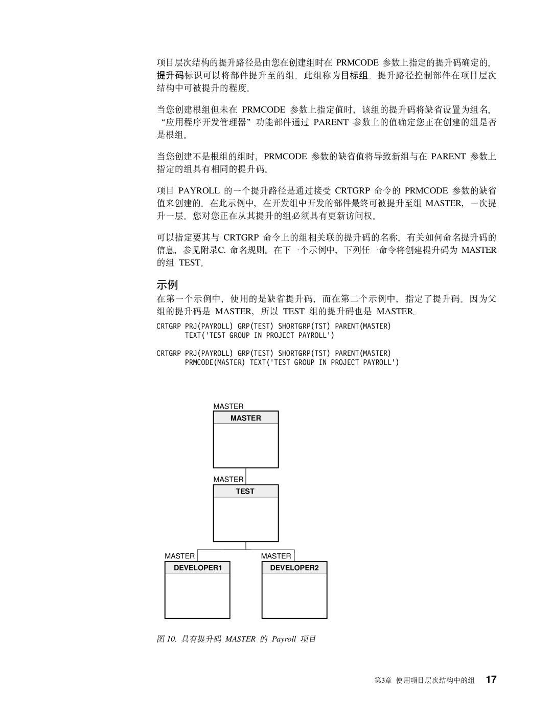 IBM SB84-0449-00 manual Pak Master D Payroll n? 