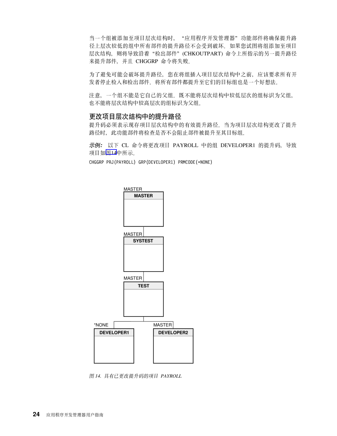 IBM SB84-0449-00 manual Dn?cNa9PDa76 